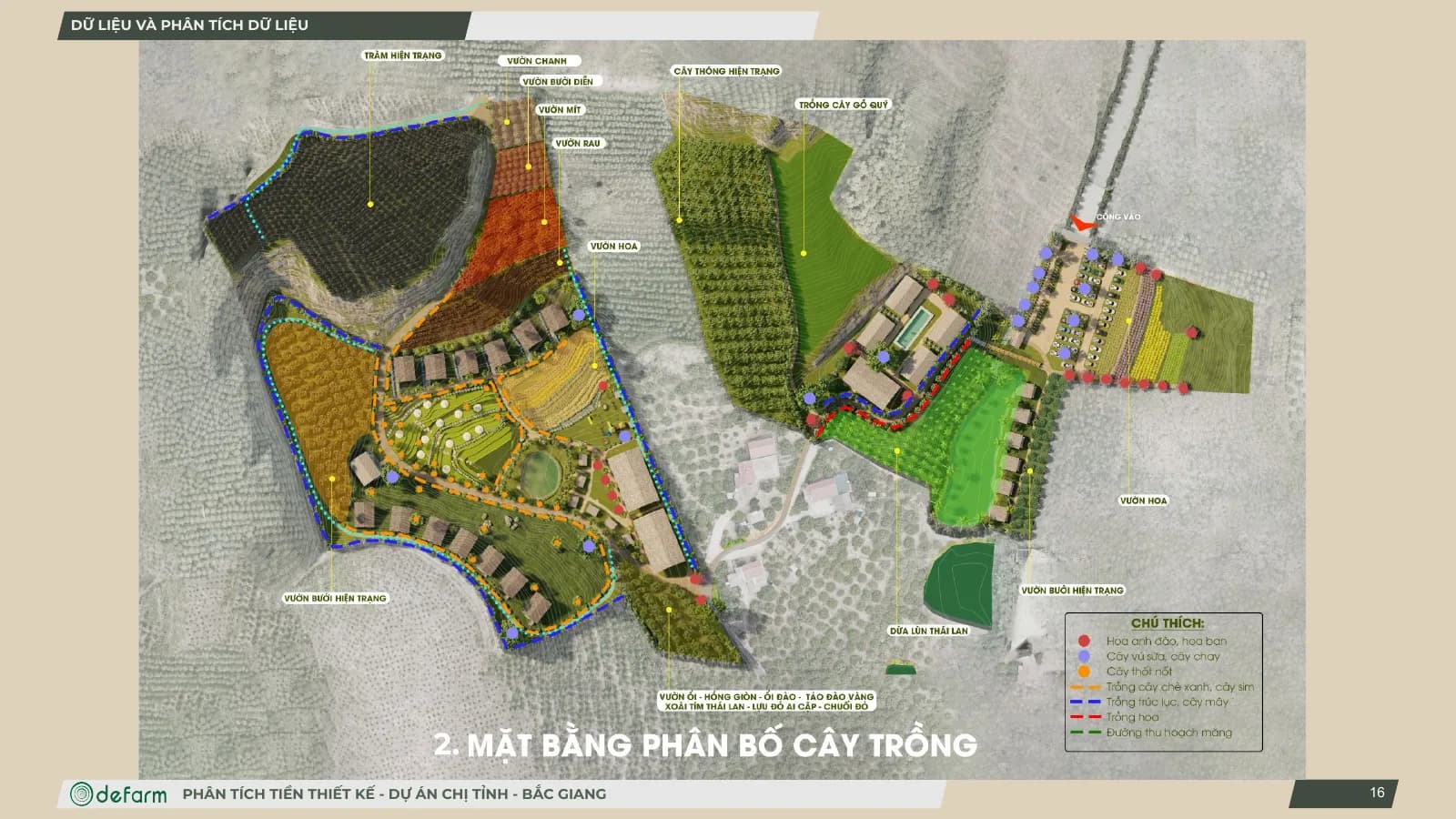 Bản vẽ Farmstay Bắc Giang (Bắc Giang), hình 2/3