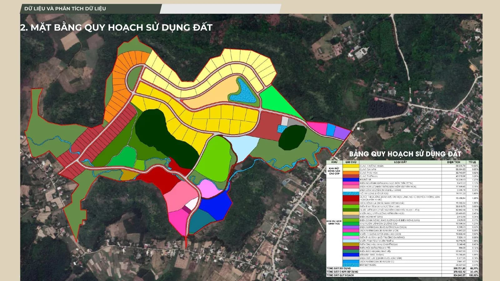Bản vẽ Khu du lịch sinh thái Đinh Lê (Ninh Bình), hình 2/3