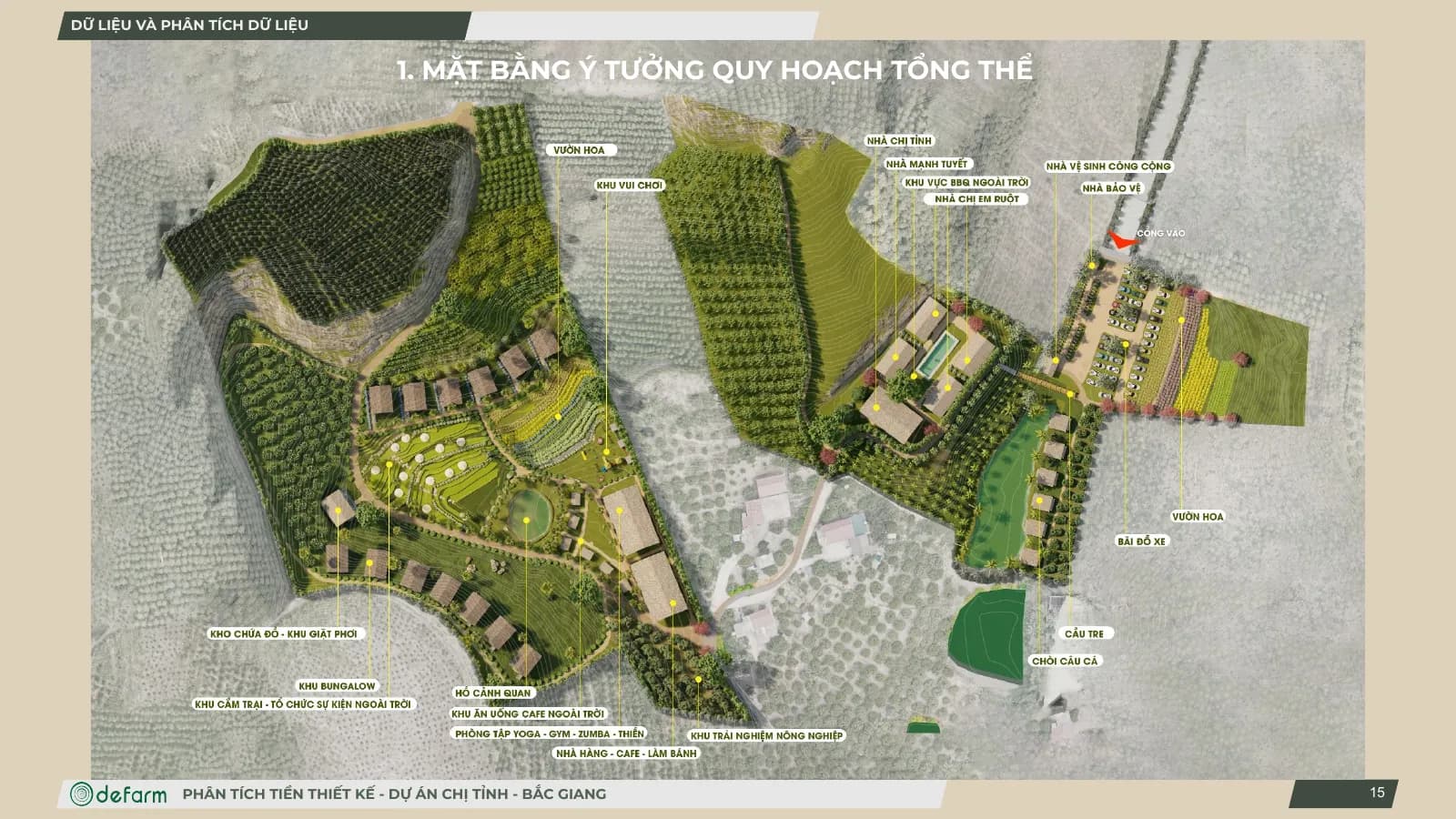 Farmstay Bắc Giang