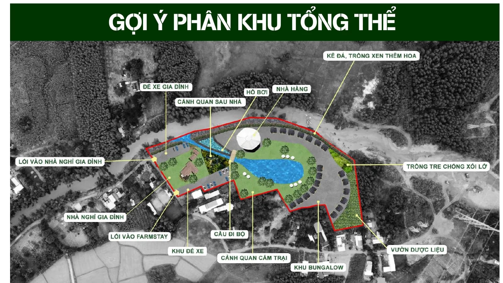Phức hợp Farmstay Hói Dừa