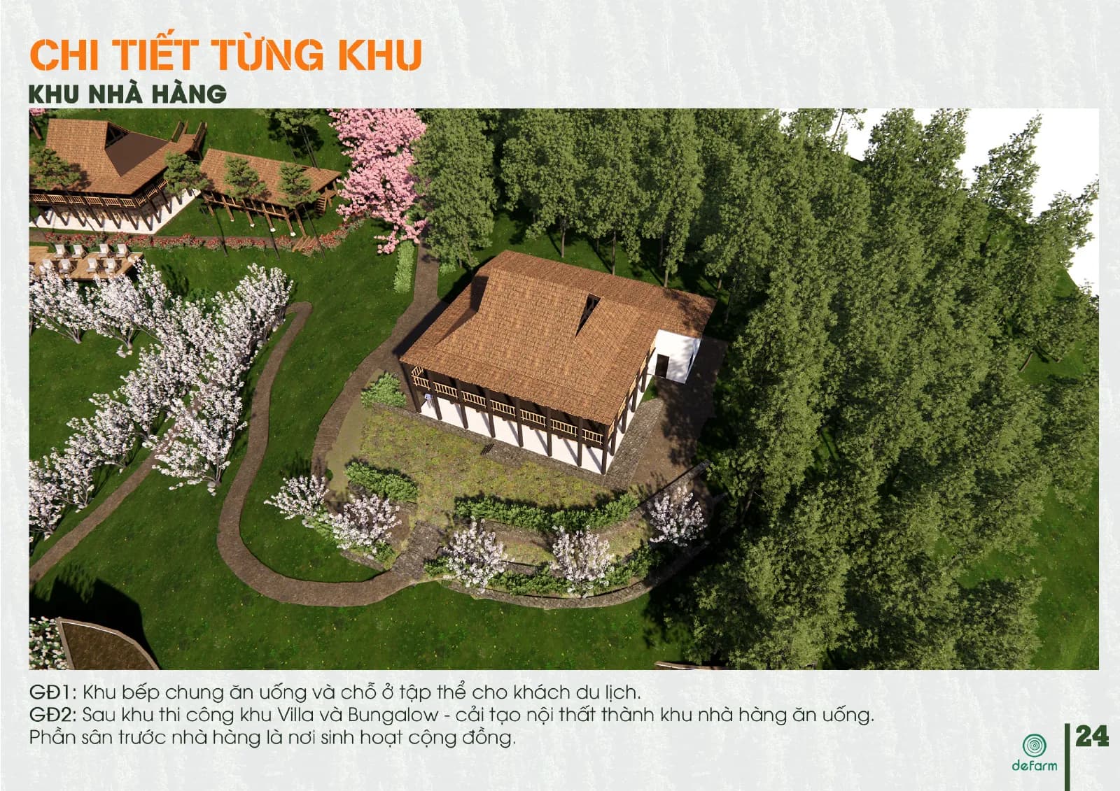 P'Nue Farmstay
